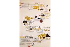 MoroSystems-Kancelare_7-1500x1000